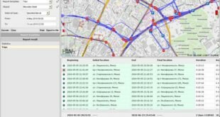 Системы онлайн GPS мониторинга